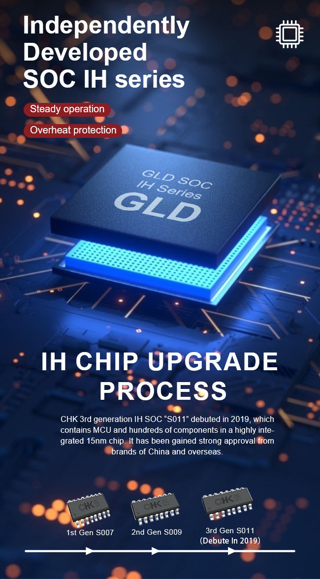 OEM Wholesale 2000W Single Focus Induction Cooker Built-in Electric Cooktop Touch Control Temperature Control Household Use