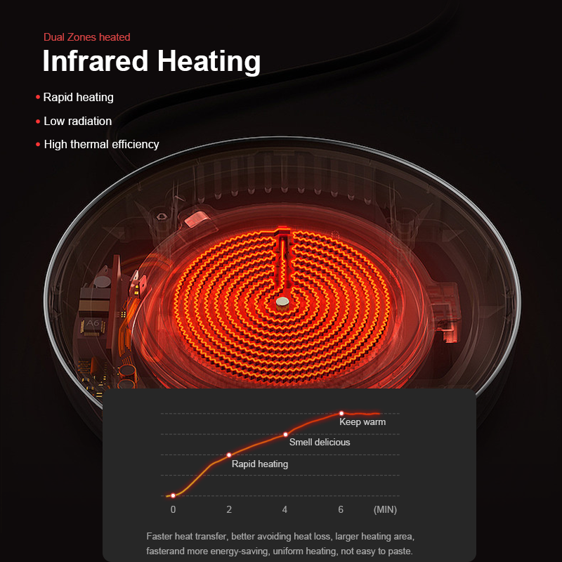 800W Infrared Digital Induction Cooker Multifunction Ceramic Cooktop with Hotpot Feature Electric Stove Hob for Household Use