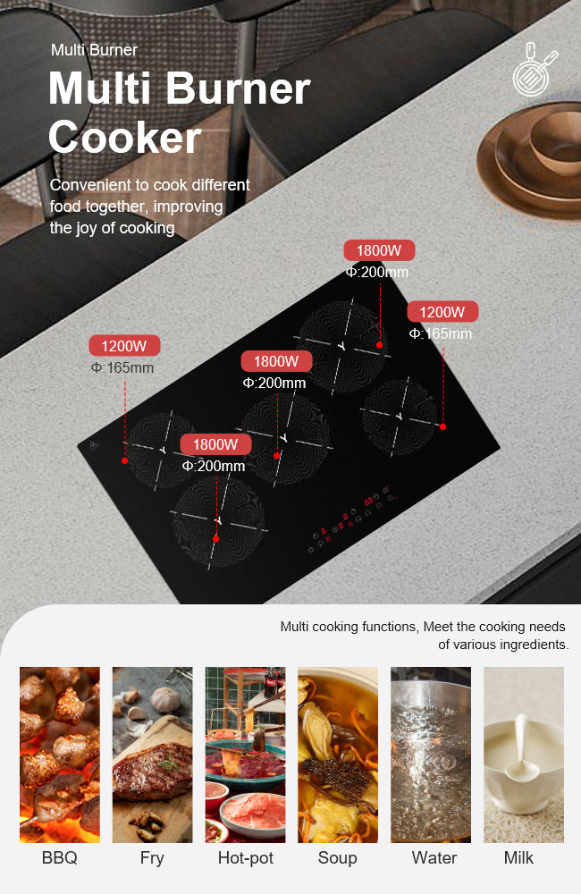 Golenda New OEM Design Electric Induction Cooker Glass Ceramic Plate 5 Burners Smooth Ceramic Cooktop Built-in Household 8000W