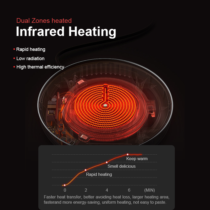 Stainless Steel Glass Top Portable Cooktop Electric Hot Plate with Touch Control 2200W Household Use