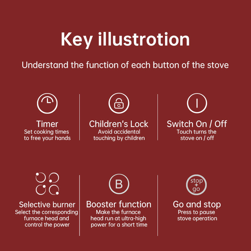 Wholesale Electric 3 Burner Built-In 7000W Induction Cooktop with Sensor Touch Screen Control for RV Use