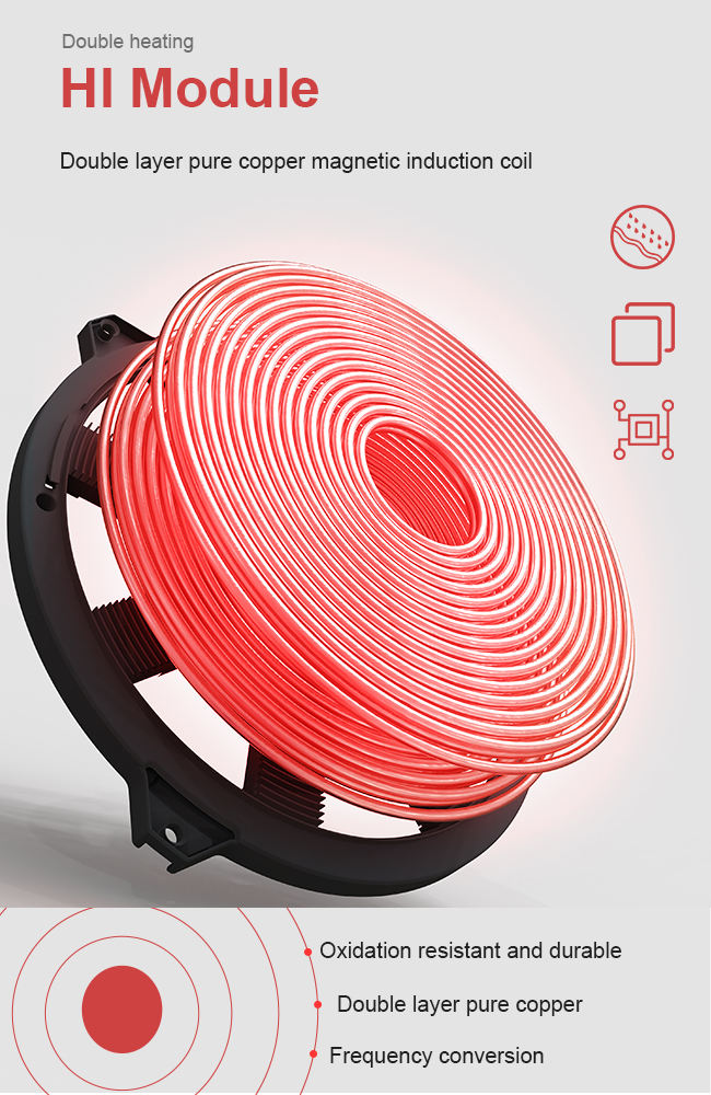 Modern Techniques Electric Induction Hob Rechargeable Cooker 1950W Child Lock 220V Portable Stainless Steel Touch Hotpot Booster