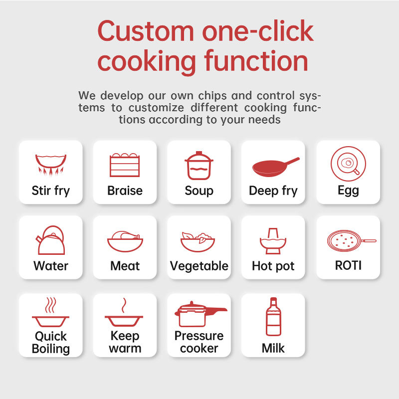 Enduring Durability Slide Touch Induction Cooker 2000 Watt Built in Induction Hob Cooktop With Temperature Control