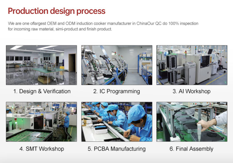 Golenda Electric 50/60Hz Small Portable Induction Cooktop with White LED Knob Control Household Use Stainless Steel Housing